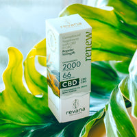 Renew Drops  |  Regular Strength