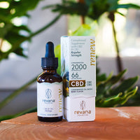 Renew Drops  |  Regular Strength