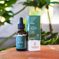 Renew+ Drops | Extra Strength