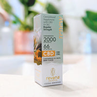 Renew Drops  |  Regular Strength