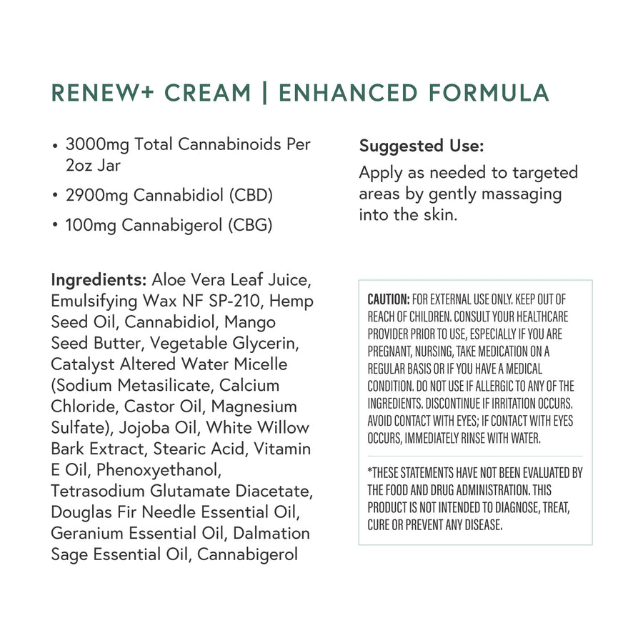 Renew+ Cream | Enhanced Formula