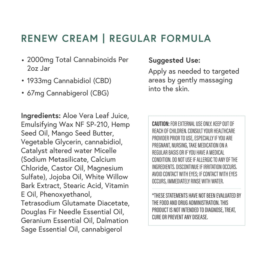Renew Cream | Regular Formula